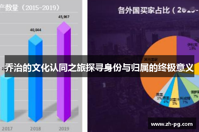 乔治的文化认同之旅探寻身份与归属的终极意义
