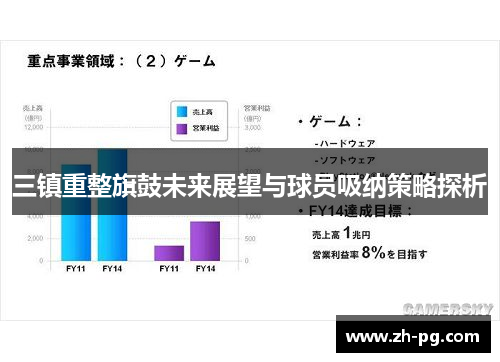 三镇重整旗鼓未来展望与球员吸纳策略探析