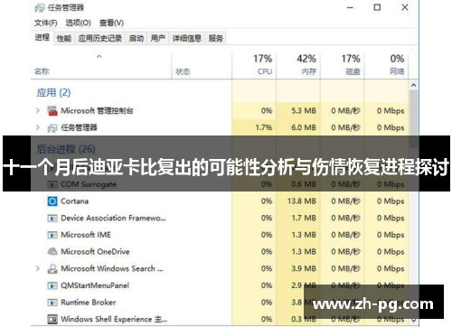十一个月后迪亚卡比复出的可能性分析与伤情恢复进程探讨