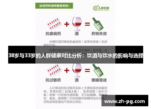 38岁与33岁的人群健康对比分析：饮酒与饮水的影响与选择