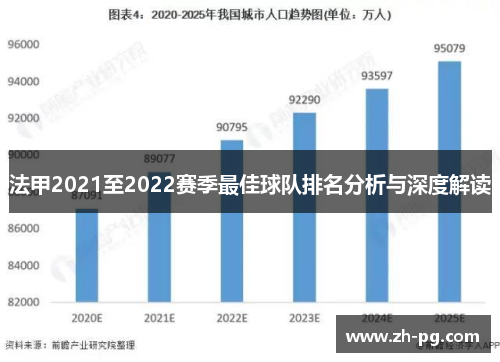 法甲2021至2022赛季最佳球队排名分析与深度解读