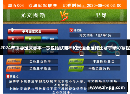 2024年重要足球赛事一览包括欧洲杯和奥运会足球比赛等精彩赛程