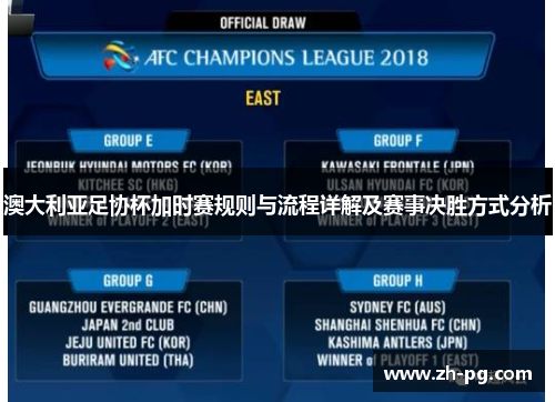澳大利亚足协杯加时赛规则与流程详解及赛事决胜方式分析