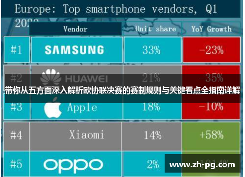 带你从五方面深入解析欧协联决赛的赛制规则与关键看点全指南详解