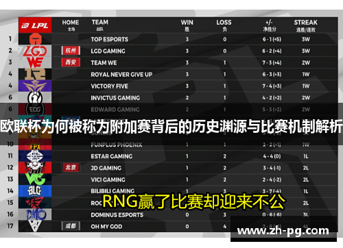 欧联杯为何被称为附加赛背后的历史渊源与比赛机制解析 欧联杯为何被称为附加赛背后的历史渊源与比赛机制解析